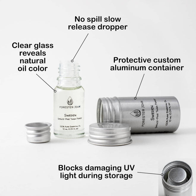 Image showing features of spruce pine essential oil from Sweden by Forester John.