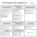 Essential oil samples tree species list of forest blends. 